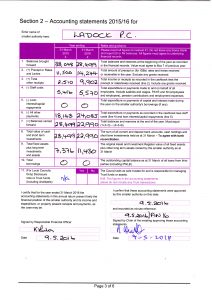 Accounting statement